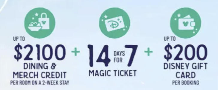Gift Card Offer
